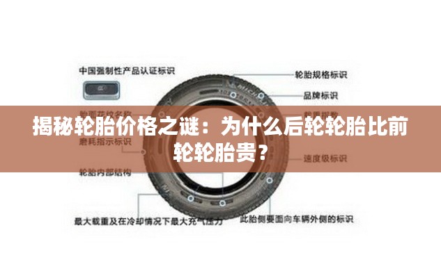 揭秘輪胎價(jià)格之謎：為什么后輪輪胎比前輪輪胎貴？