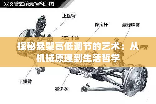 探秘懸架高低調(diào)節(jié)的藝術(shù)：從機械原理到生活哲學