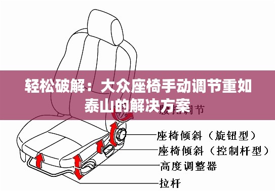 輕松破解：大眾座椅手動調(diào)節(jié)重如泰山的解決方案