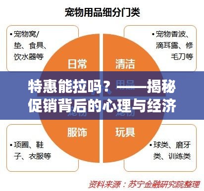 特惠能拉嗎？——揭秘促銷背后的心理與經(jīng)濟(jì)效應(yīng)