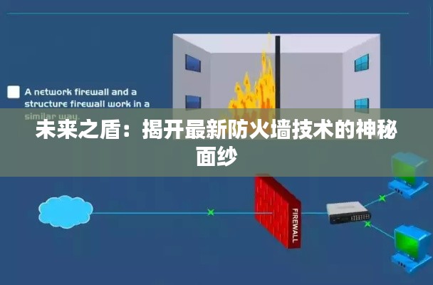 未來之盾：揭開最新防火墻技術(shù)的神秘面紗