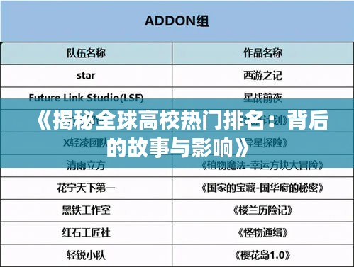 《揭秘全球高校熱門排名：背后的故事與影響》
