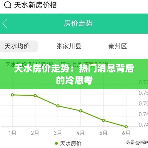 天水房價走勢：熱門消息背后的冷思考