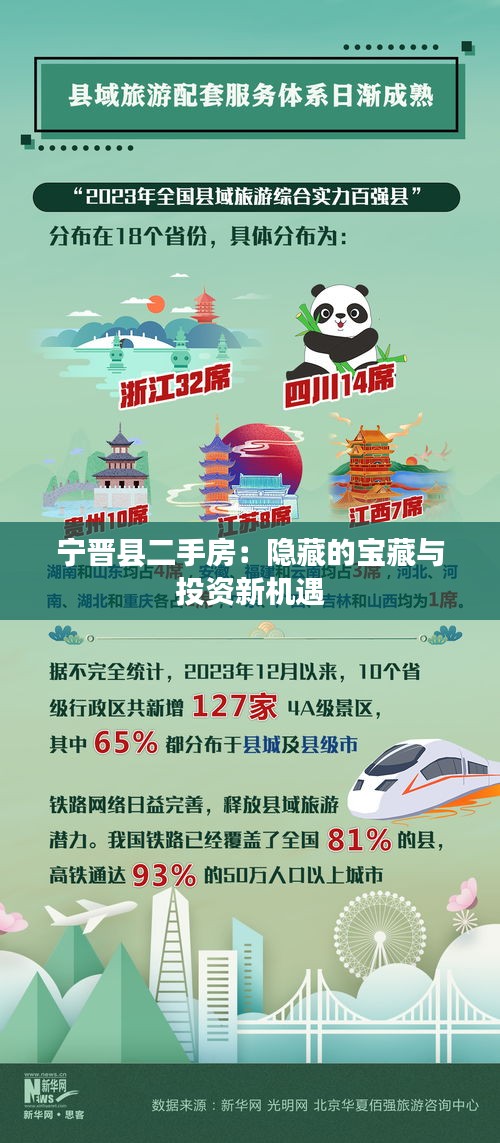 寧晉縣二手房：隱藏的寶藏與投資新機遇