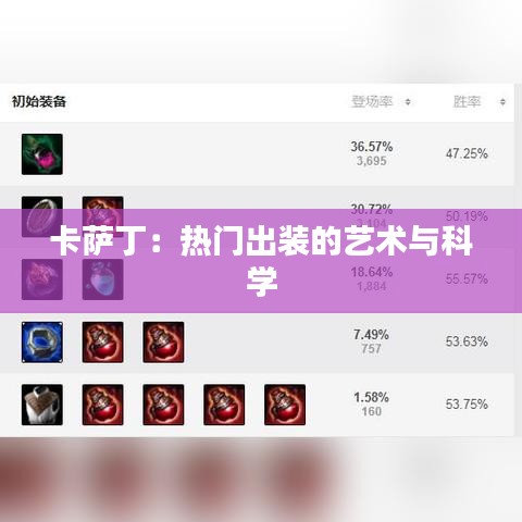 卡薩?。簾衢T出裝的藝術(shù)與科學(xué)