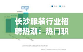 長沙服裝行業(yè)招聘熱潮：熱門職位與求職指南
