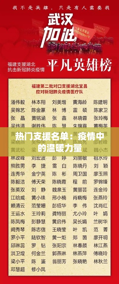 熱門支援名單：疫情中的溫暖力量