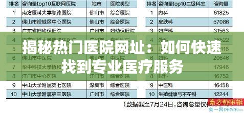 揭秘熱門醫(yī)院網址：如何快速找到專業(yè)醫(yī)療服務