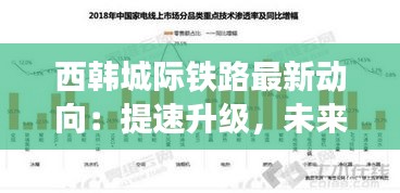西韓城際鐵路最新動向：提速升級，未來可期