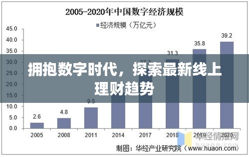 擁抱數(shù)字時(shí)代，探索最新線上理財(cái)趨勢(shì)