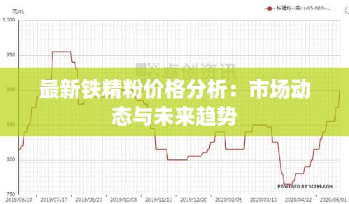最新鐵精粉價(jià)格分析：市場(chǎng)動(dòng)態(tài)與未來趨勢(shì)