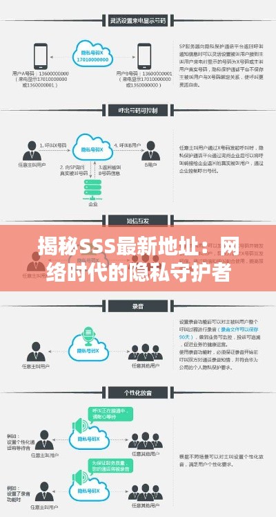 揭秘SSS最新地址：網(wǎng)絡(luò)時(shí)代的隱私守護(hù)者