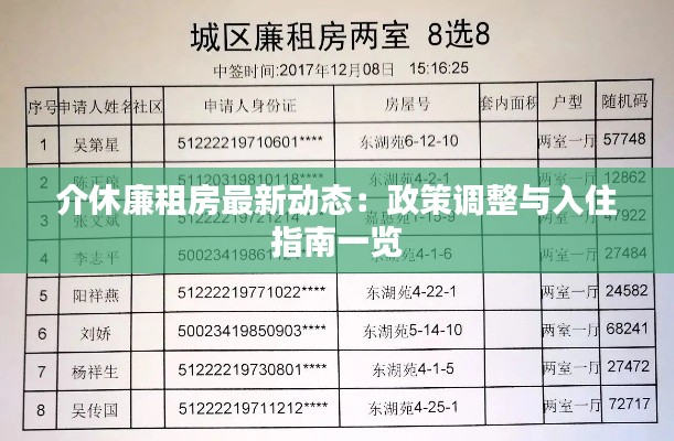介休廉租房最新動態(tài)：政策調(diào)整與入住指南一覽