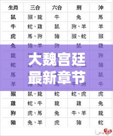 大魏宮廷最新章節(jié)列表：揭秘宮廷秘聞，探尋權(quán)謀智慧