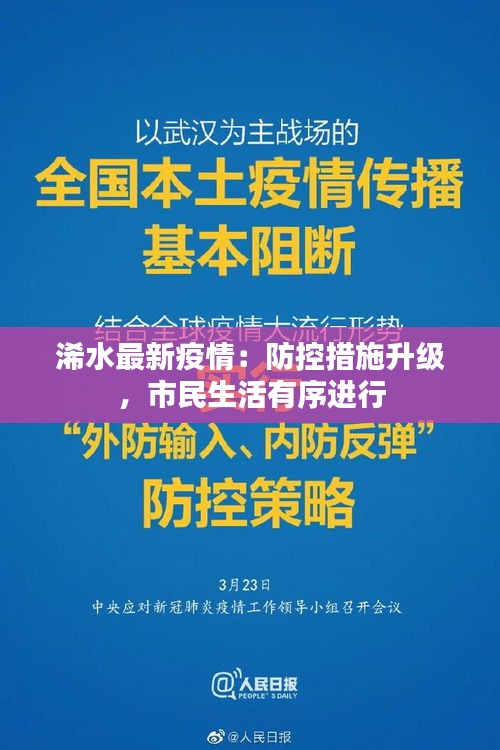 浠水最新疫情：防控措施升級，市民生活有序進(jìn)行