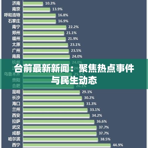 臺前最新新聞：聚焦熱點事件與民生動態(tài)
