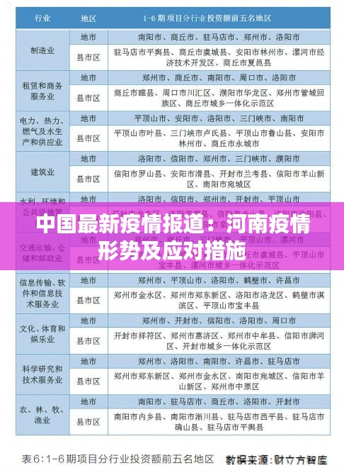 中國(guó)最新疫情報(bào)道：河南疫情形勢(shì)及應(yīng)對(duì)措施