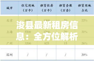一絲不茍 第3頁