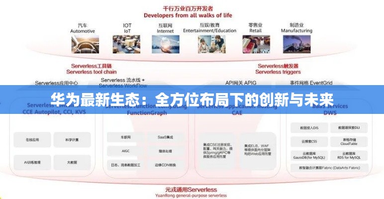 鳳凰于飛 第4頁