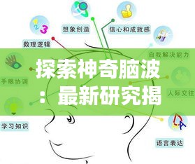 探索神奇腦波：最新研究揭示大腦潛能無限