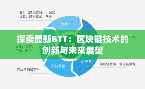 探索最新BTT：區(qū)塊鏈技術(shù)的創(chuàng)新與未來(lái)展望