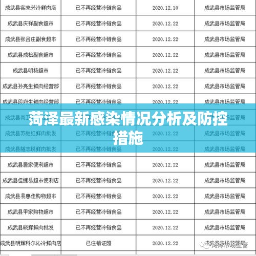 菏澤最新感染情況分析及防控措施