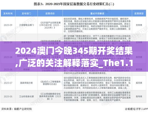 2024澳門(mén)今晚345期開(kāi)獎(jiǎng)結(jié)果,廣泛的關(guān)注解釋落實(shí)_The1.196