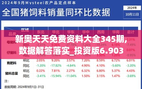 避兇就吉 第3頁