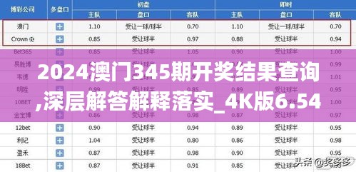 2024澳門345期開獎結(jié)果查詢,深層解答解釋落實_4K版6.540