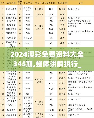 2024澳彩免費資料大全345期,整體講解執(zhí)行_免費版3.411