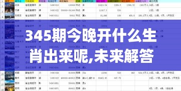 345期今晚開什么生肖出來呢,未來解答解釋定義_WearOS1.565