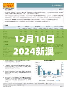 12月10日2024新澳門免費(fèi)長(zhǎng)期資料,權(quán)威詮釋推進(jìn)方式_3DM7.845