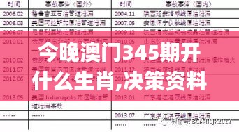 飯來張口 第3頁