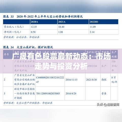 廣晟有色股票最新動(dòng)態(tài)：市場(chǎng)走勢(shì)與投資分析