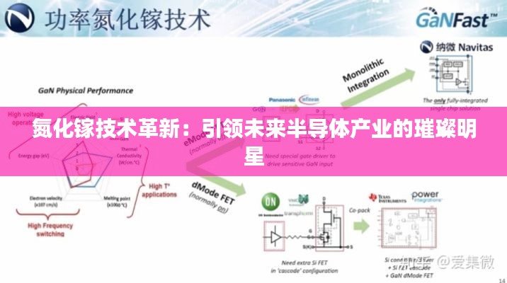 氮化鎵技術(shù)革新：引領(lǐng)未來(lái)半導(dǎo)體產(chǎn)業(yè)的璀璨明星