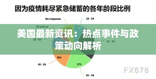 美國最新資訊：熱點事件與政策動向解析