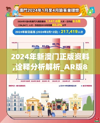 2024年新澳門正版資料,詮釋分析解析_AR版8.248