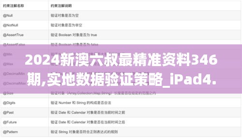 2024新澳六叔最精準(zhǔn)資料346期,實地數(shù)據(jù)驗證策略_iPad4.601