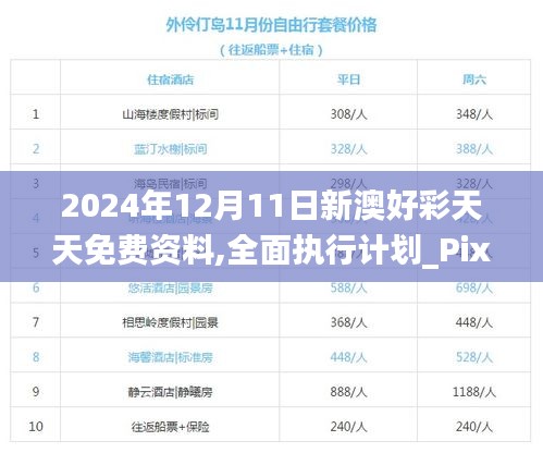 2024年12月11日新澳好彩天天免費(fèi)資料,全面執(zhí)行計劃_Pixel110.637