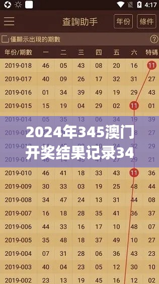 2024年345澳門開獎結(jié)果記錄345,實地驗證數(shù)據(jù)設(shè)計_游戲版10.279