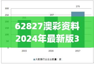 62827澳彩資料2024年最新版346期,深度策略數(shù)據(jù)應(yīng)用_安卓6.346
