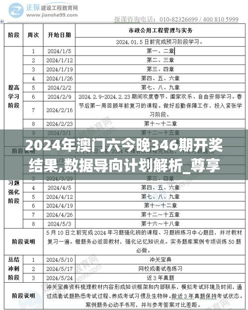 2024年澳門六今晚346期開獎結(jié)果,數(shù)據(jù)導(dǎo)向計劃解析_尊享款4.708