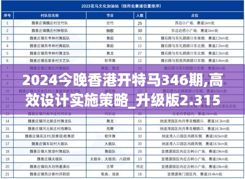 2024今晚香港開特馬346期,高效設(shè)計(jì)實(shí)施策略_升級(jí)版2.315
