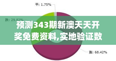 預測343期新澳天天開獎免費資料,實地驗證數(shù)據(jù)分析_進階版17.617