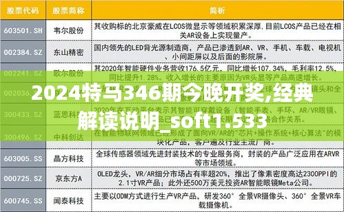 2024特馬346期今晚開獎,經(jīng)典解讀說明_soft1.533