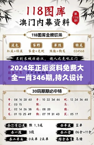 2024年正版資料免費大全一肖346期,持久設(shè)計方案策略_8K10.958