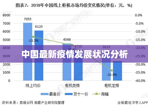 中國最新疫情發(fā)展?fàn)顩r分析