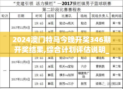 2024澳門特馬今晚開獎346期開獎結(jié)果,綜合計劃評估說明_創(chuàng)新版5.323