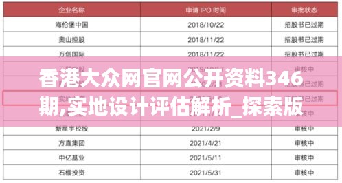 香港大眾網(wǎng)官網(wǎng)公開資料346期,實地設計評估解析_探索版9.680