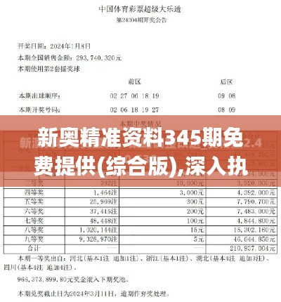 新奧精準(zhǔn)資料345期免費(fèi)提供(綜合版),深入執(zhí)行計(jì)劃數(shù)據(jù)_Notebook1.801